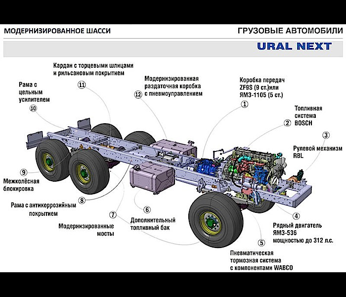 ural_next_002