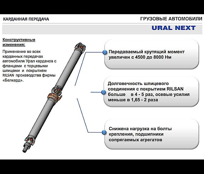 ural_next_005