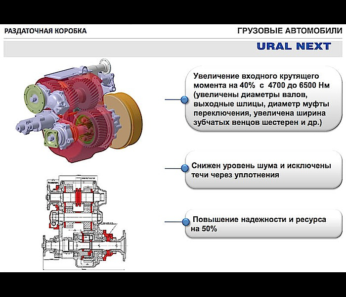 ural_next_007