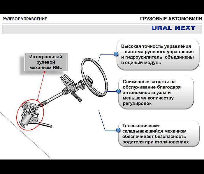 ural_next_008