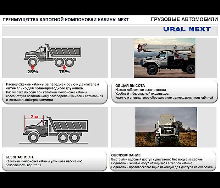 ural_next_011