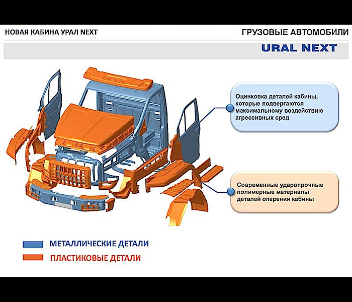 ural_next_012