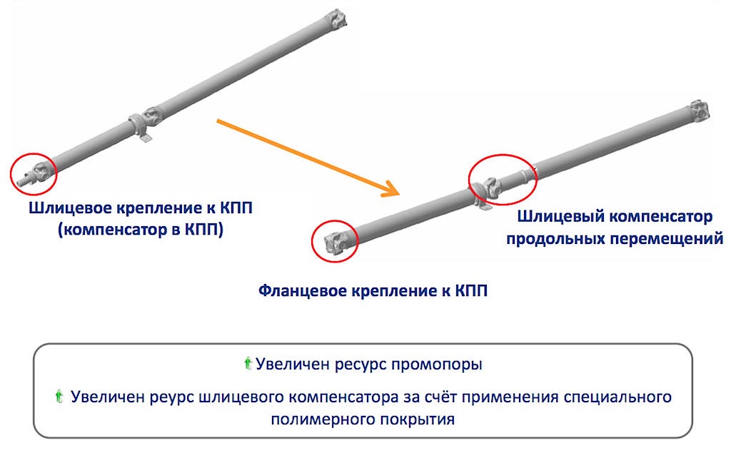 фургон_газель_некст_009