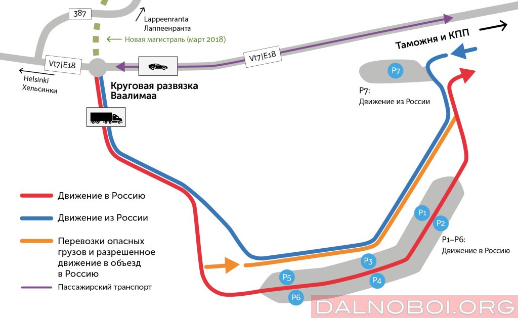 karta-1_novye-puti-gruzovogo-dvizheniya-na-kpp-vaalimaa